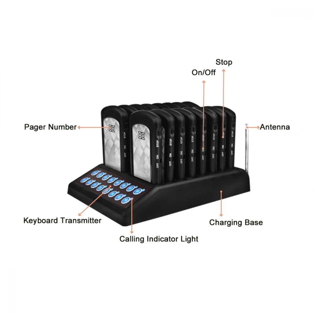 Possafe P301 Customer Call System 16
Category: Touch-Pos PC
Product Code: ST16896