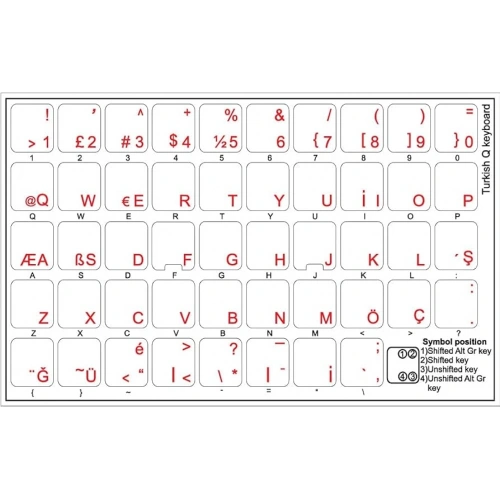 Keyboard Sticker Turkish Turkish Sticker Transparent Transparent Black Letter